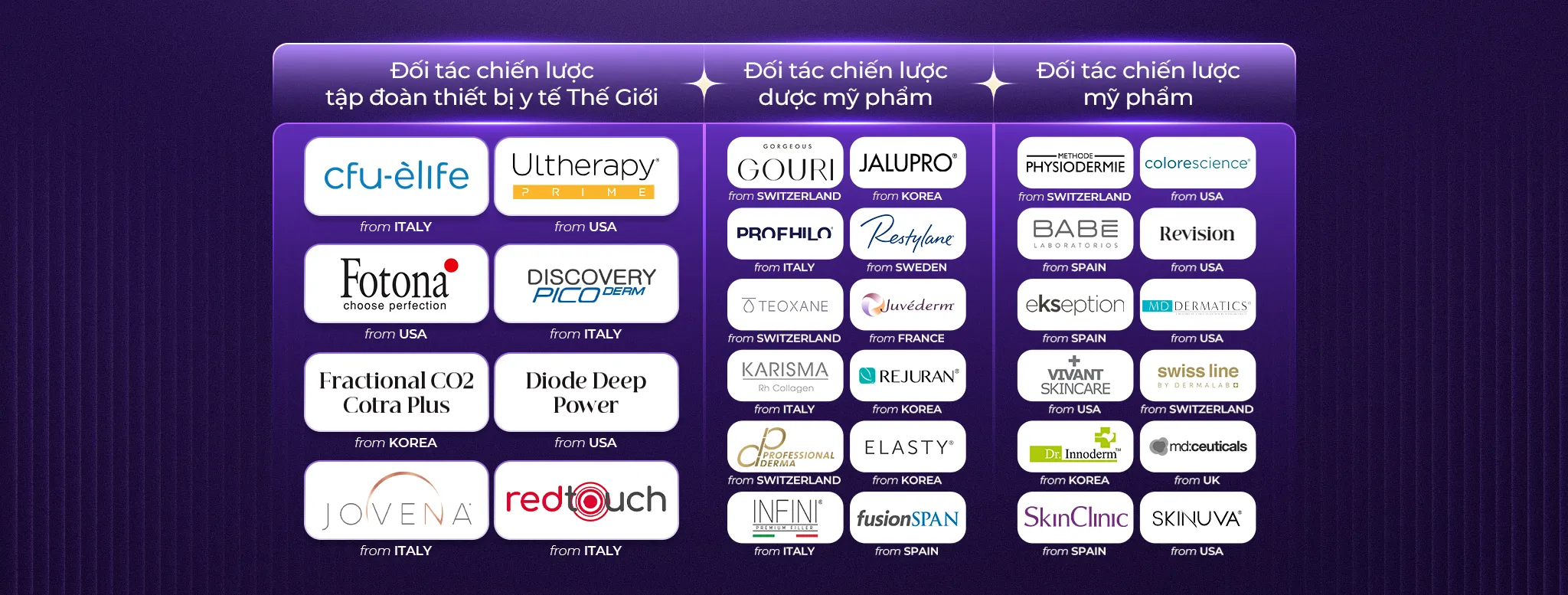 banner doi tac lg clinic pc