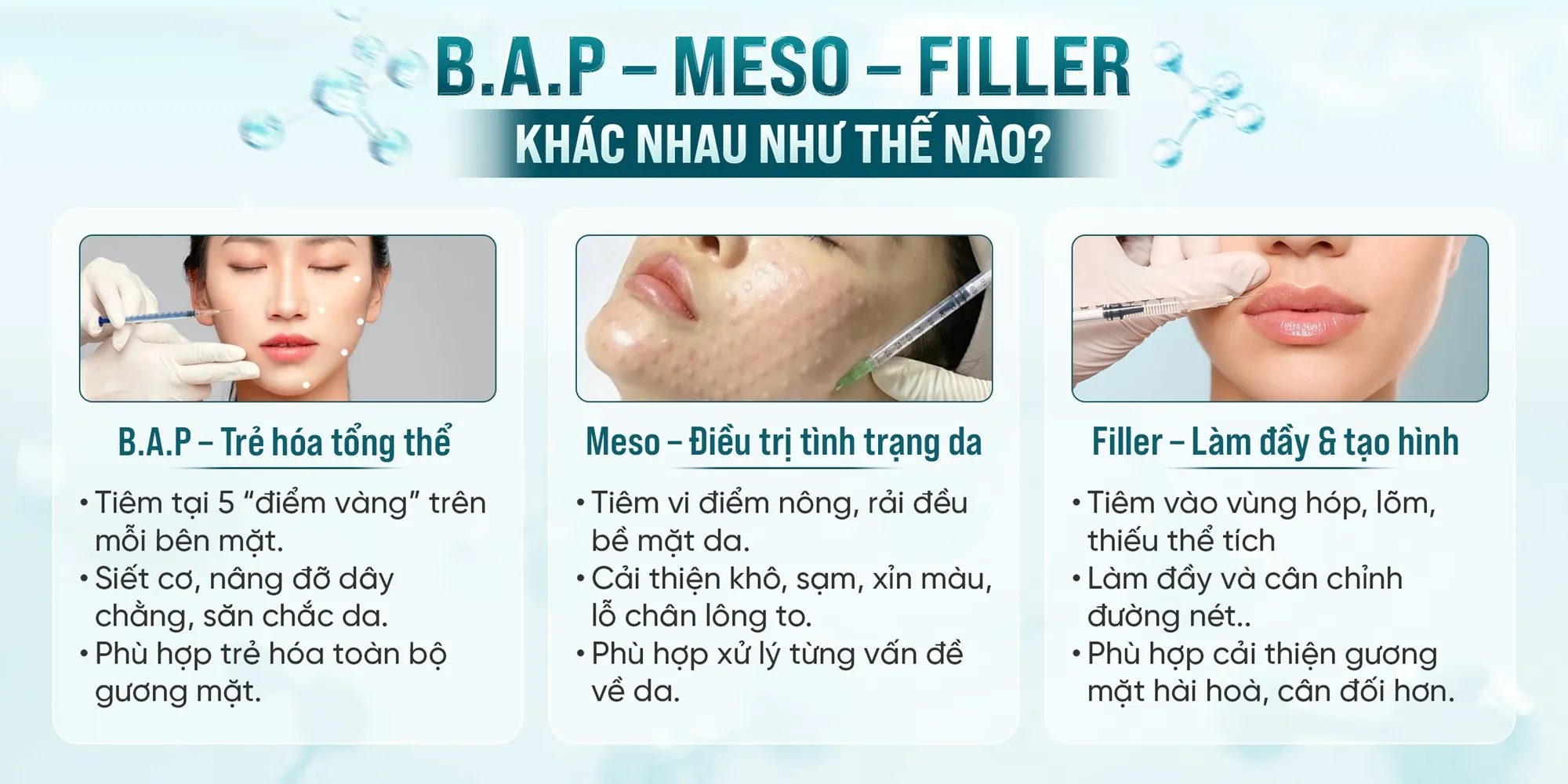 Banner khác nhau tiêm trẻ hóa PC