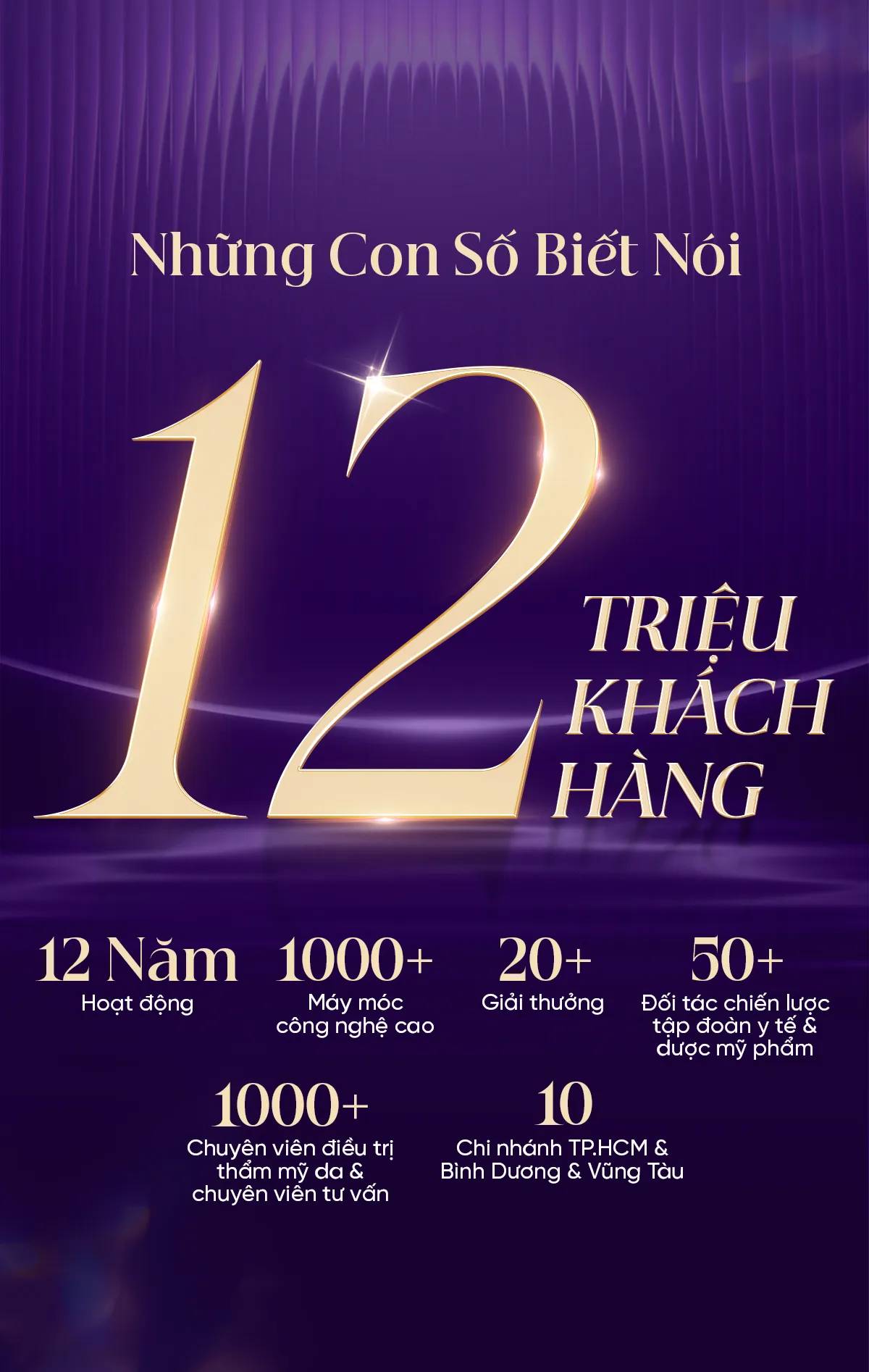 banner 12 trieu khach hang mb